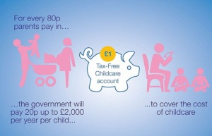 Tax Free Childcare